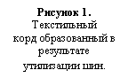 �������: