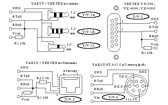 Переходники к
VERTEX/YAESU