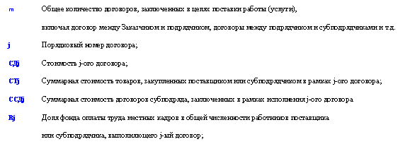 �������: