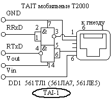 Переходник TAIT