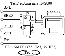 Переходник TAIT2