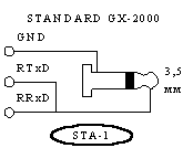 Переходник
STANDARD