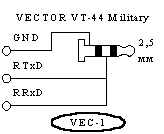 Переходник VECTOR