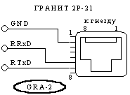 Переходник ГРАНИТ2