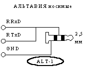 Переходник
АЛЬТАВИЯ