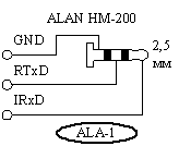 Переходник ALAN
HM-200