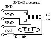 Переходник UNIMO