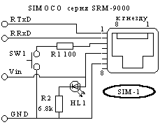 Переходник
SRM-9000