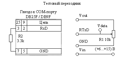 Тестовый
переходник