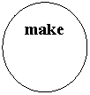 ����: make