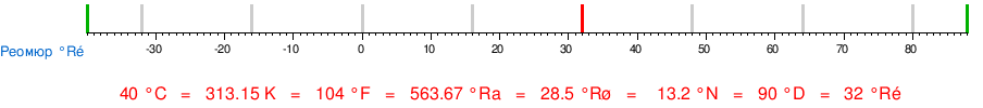 http://upload.wikimedia.org/wikipedia/ru/timeline/9983b68c61a94786b8585fc9b0ab5cd2.png