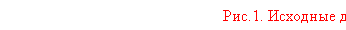 �������: