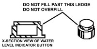 coolant fill level for Impulse and Aero grinders