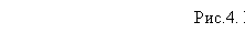 �������: ���.4. �������