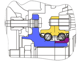 C�������� ���������� ���� HUB-III - ������ ����������� ����