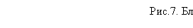 Подпись: