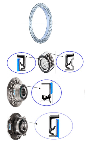 ���������� ASB® � �������� ���������