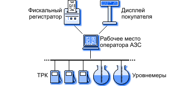 http://*****/i/gaskit_lite_scheme.gif