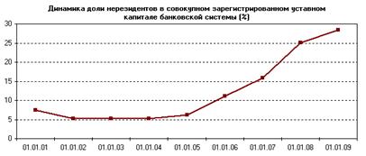http://*****/analytics/bank_system/PUB_090101_image002.png