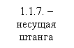 Подпись: 1.1.7. – не-сущая штанга