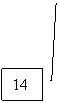 ������� 3: 14