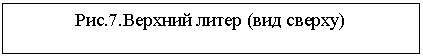 �������: