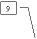 ������� 3: 91