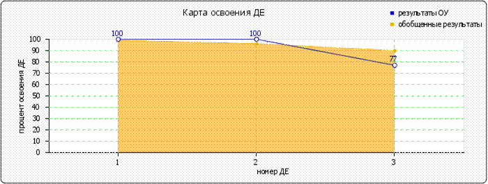 http://*****/images/cache/ratings/178/osv_de_primary_total_8345ca1f4a2e0a8cbb262b7f186b816b.png