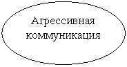 ����: �����������
������������
