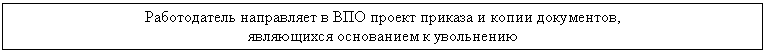 �������: