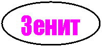 Овал: Зенит