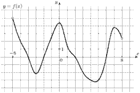 task-1/ps/task-1.2