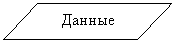 ����-�����: ������: ������