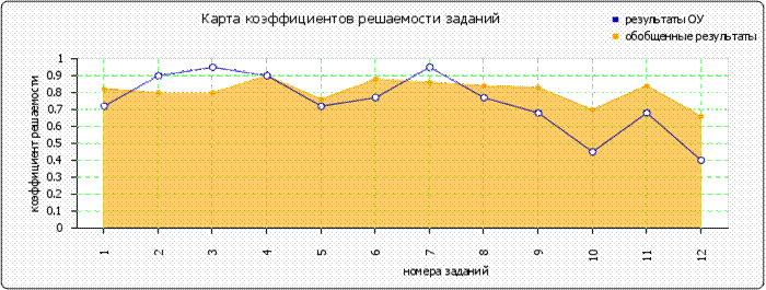http://*****/images/cache/ratings/178/items_facility_total_8345ca1f4a2e0a8cbb262b7f186b816b.png