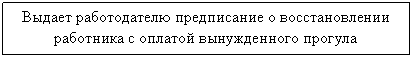 �������: