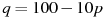 q=100-10p