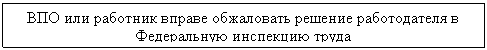 �������: