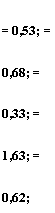 �������: