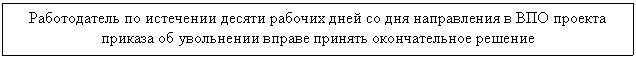 �������: