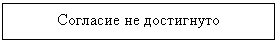 �������: