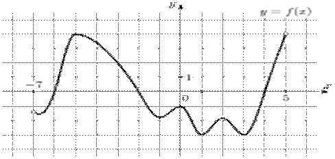 task-3/ps/task-3.4