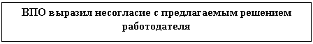 �������: