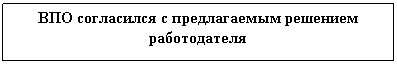 �������: