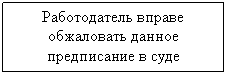 �������: