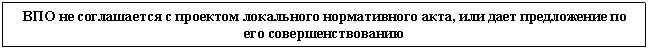 �������: