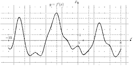 task-5/ps/task-5.17