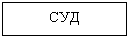 �������: