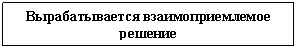 �������: