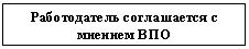 �������: