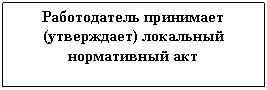 �������: